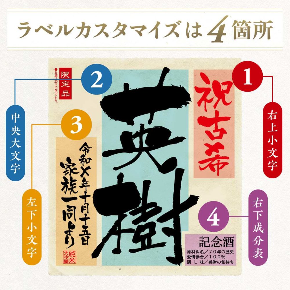 古希祝い 父 プレゼント 紫色 70年前の新聞付き 名入れ 誕生日 敬老の日 ギフト 贈り物 男性 上司 即日  【紫龍】1800ml 日本酒