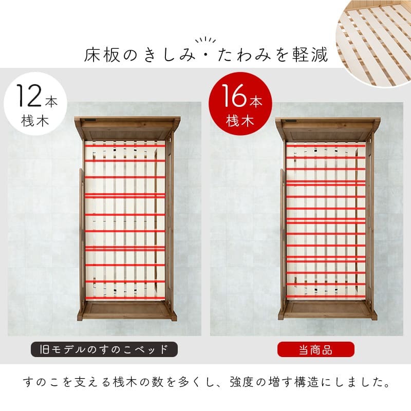ロフト シングル フレーム コンセント付き スマホ 充電 収納スペース 天然木 通気性 すのこ スノコ 家具
