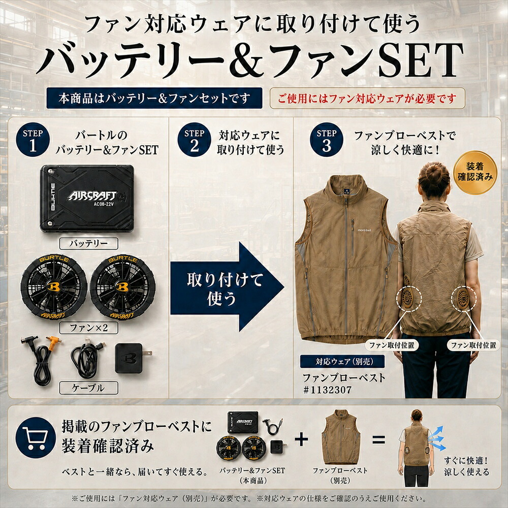 バートル 2026年モデル AC10 バッテリー＋AC10-1 AC10-2 ファンユニットセット 30V 水洗い対応 充電器付き エアークラフト BURTLE AIRCRAFT 熱中症対策グッズ 敬老の日 ファン 扇風機 名入れ可