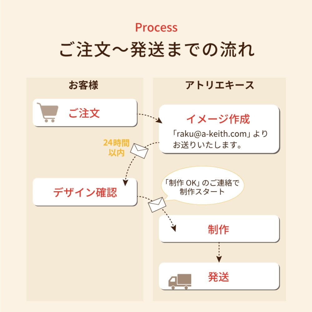 《送料無料》［名入れ可］ネコがいる赤いお家　ステンドグラス・ランプ ねこ 猫 にゃんこ