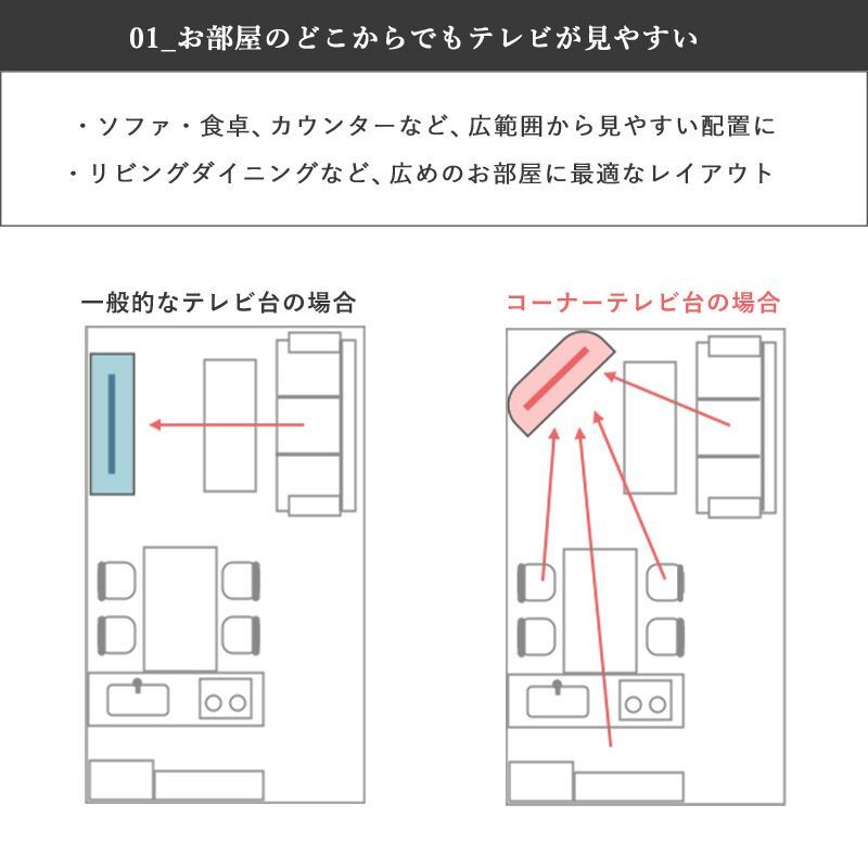 テレビ台 テレビボード ローボード 65インチ 65型 対応 幅150cm コーナー対応 キャスター付き TV台 TVボード ロータイプ ガラス扉 木製 棚 大容量 収納 おしゃれ 北欧 ブラウン 新生活