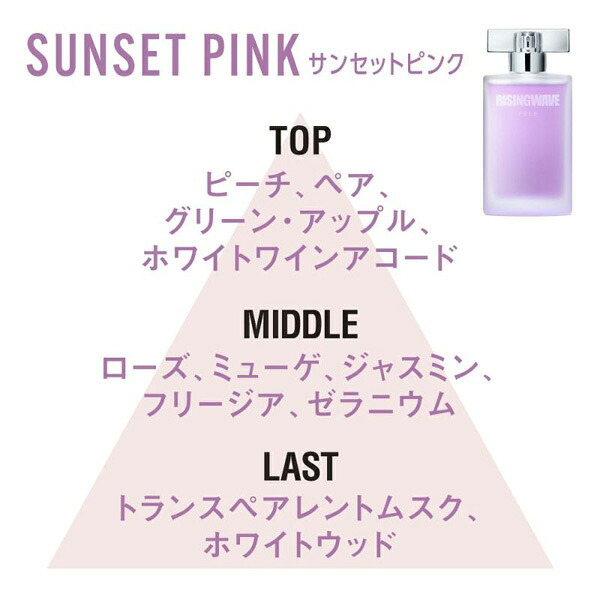 ライジングウェーブ RISING WAVE フリー サンセットピンク EDT フレグランスユニセックス 香水 50ml