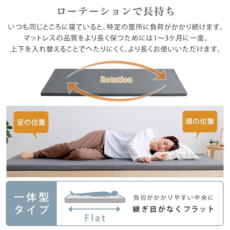 敷き布団 高反発ウレタンマットレス【Beleza5-ベレーザ・ファイブ-】(クイーン) 洗えるカバー マットレストッパー 敷布団 厚さ5cm 体分散性 硬め 省スペース 腰痛 アウトドア 敷きふとん しき布団 しきふとん 寝具用品 敷きマット 寝具マット