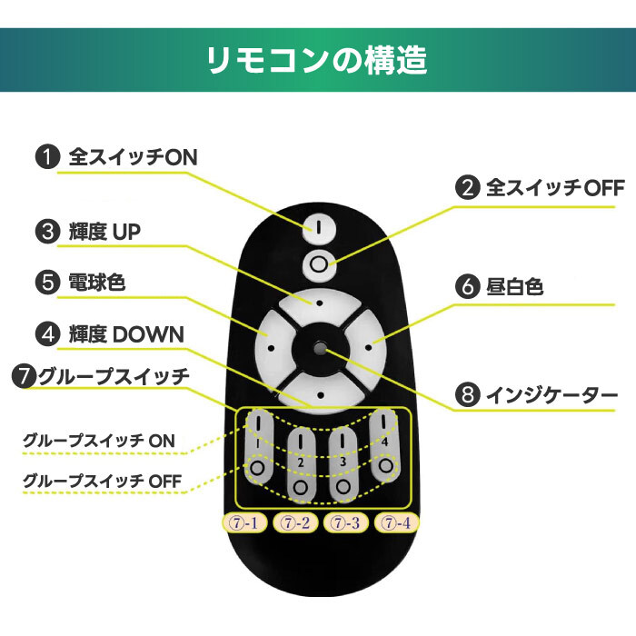 LED電球 E26 4個セット 調光調色 リモコン付き フィラメント電球 T45 チューブ形 スリム 50W形相当 600lm クリアガラス 電球色 昼白色 昼光色 無段階調光 広配光 省エネ 長寿命 おしゃれ レトロ シャンデリア ペンダントライト 天井照明 間接照明 PSE 3年保証 新生活 LVWIT
