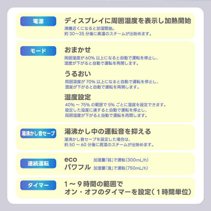 スチーム加湿器 ポット型 加熱式 4L 大容量 上部給水 加湿器 最大19畳 パワフル 750mL/h 清潔 あったかスチーム 省エネ eco タイマー チャイルドロック 湿度設定 お手入れ簡単 リビング 寝室 オフィス 乾燥対策 おしゃれ 北欧 冬物家電 ギフト THREEUP スリーアップ