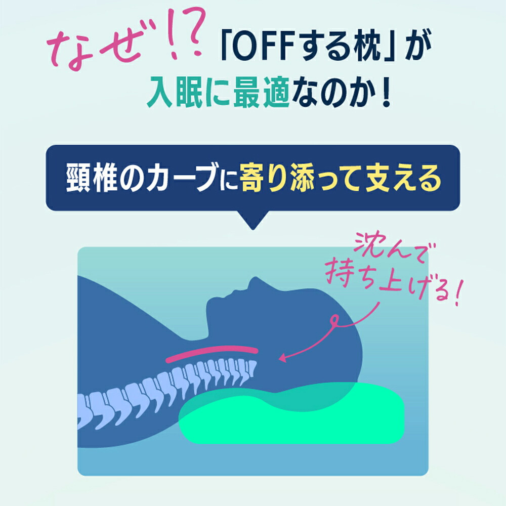 OFFする枕（布団に入った瞬間OFF！すぐに寝つきたい、をかなえる枕）柔らかい 洗える 頸椎 低反発ウレタン ポリエステルわた ポリエチレンフレイク 放熱 リバーシブル 仰向け 横向き もちもち 誕生日 プレゼント ギフト 男性 女性 大人 まくら ピロー オフする枕 寝具