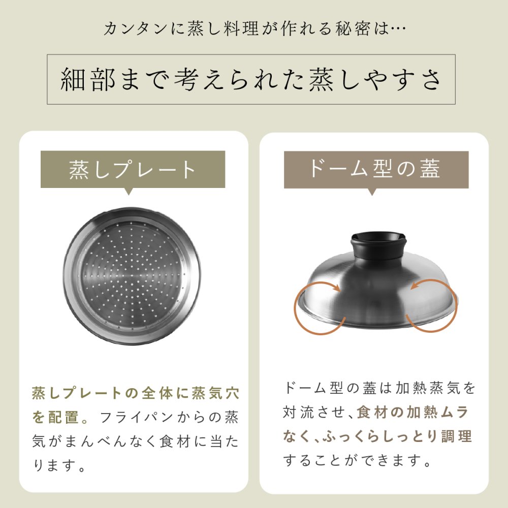 蒸し器 のせるだけで簡単蒸し器 24～26cm 燕三条 日本製 ステンレス 蒸しプレート 蒸しざる フライパン用蒸し器 鍋用蒸し器 フライパンにのせるだけ 蒸し料理 温野菜 蒸し野菜 蒸し鶏 蒸し魚 しゅうまい ヘルシー調理 3～4人 家族 ファミリー まとめ調理 受け皿 2WAY 食洗機対応 レシピ付き キッチン用品 調理器具 新生活 結婚祝い プレゼント ギフト