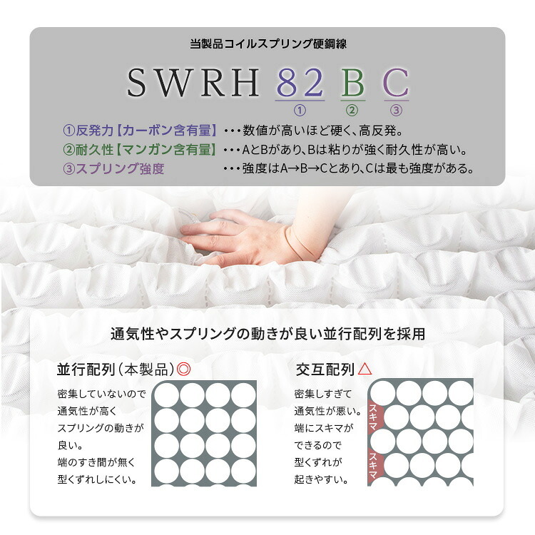 日本製ポケットコイルマットレス【nukkua-ヌックア-】(ワイドダブル) 高品質 コンパクト 高反発 厚さ23cm 省スペース 抗菌 防ダニ 防臭 リバーシブル 敷きマット 寝具マット マットレス寝具 寝具用品 寝室用品 インテリア ポリエステル 綿