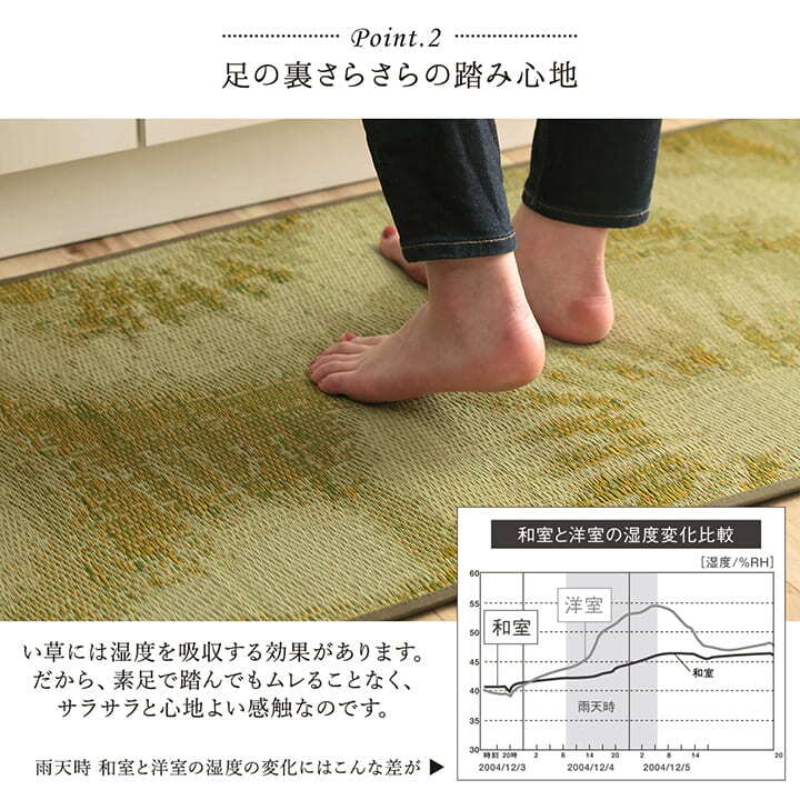 キッチンマット い草 自然素材 国産 純国産 日本製 汚れにくい シミになりにくい ウレタン カジュアル フルーツ 約60×120cm