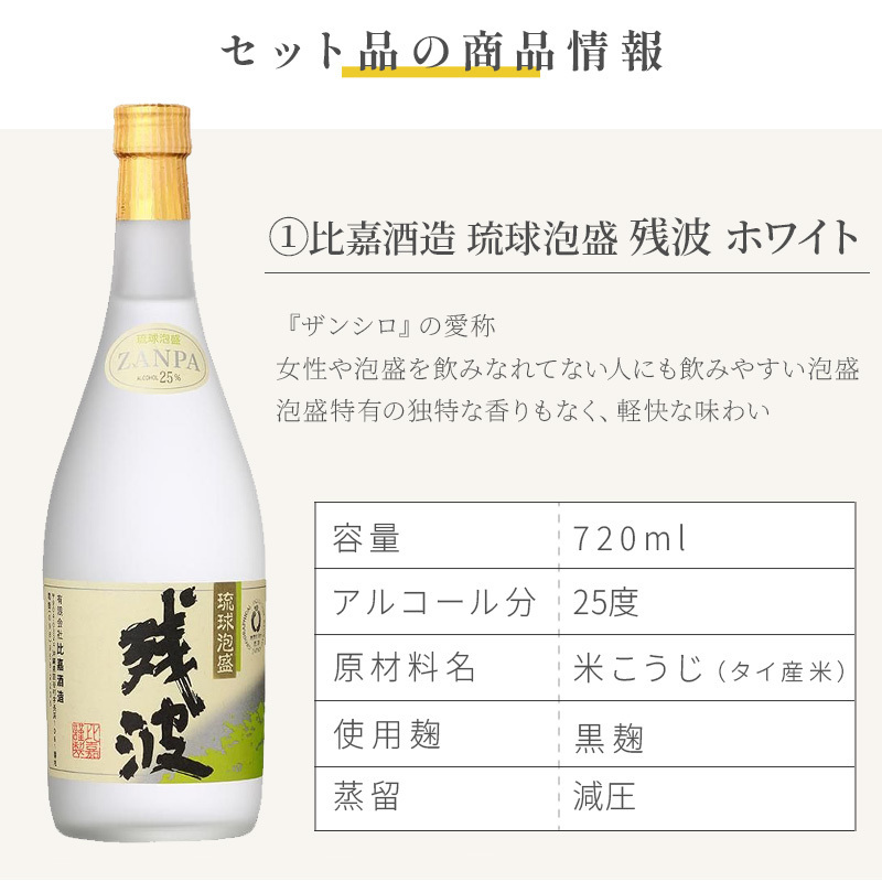 残波 名入れギフト タンブラー セット  泡盛 720ml ザンクロ ザンシロ お酒 名前入り プレゼント ギフト 面白い センス 定年退職 還暦祝い 退職祝い 男性 女性 お祝い 古希 喜寿 傘寿 米寿 卒寿 白寿 百寿 敬老の日