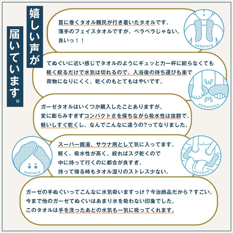 【全ての温泉好きへ】今治タオル ガーゼタオル フェイスタオル 1枚 mottoco gauze (モットコガーゼ) 薄くて軽い 2重ガーゼ 速乾 綿100％ 日本製 タオル 送料無料 (ポスト投函) ライトタオル アウトドア スポーツ キャンプ 旅行 温泉 部屋干し 薄手 軽量 吸水 コンパクト 銭湯 サウナ 夏 携帯用 ボーダー