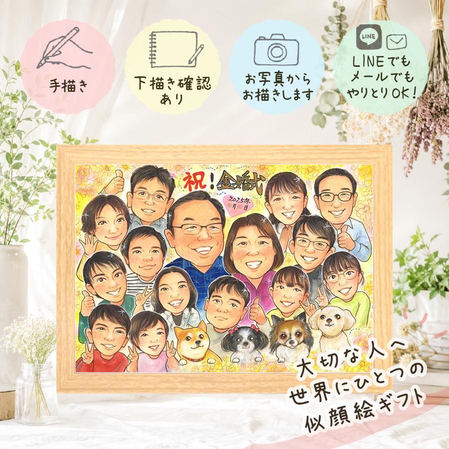 プレゼント 似顔絵 金婚式 名入れ 贈り物 ギフト 手描き 金婚式 記念日 お祝い 結婚50周年 結婚記念日 大人数 両親 家族 お父さん 祖父母 お母さん 夫婦 下書き確認 名入れ 修正無料 一生もの そっくり 似てる 親孝行 長寿 50周年 思い出 感謝 大量注文 カラフル 引っ越し お祝い返し 長寿祝い 二次会 古希祝い 喜寿祝い 喜ばれる ウェディングギフト