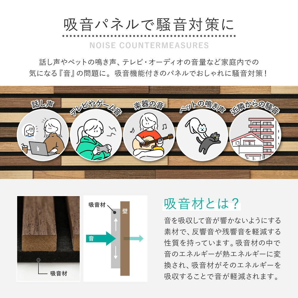 吸音パネル 80×30cm 6枚セット ウッドパネル ウォールパネル 吸音材 吸音ボード 木目調 壁材 防音対策 騒音対策 DIY 賃貸対応 工事不要 簡単施工 生活音 話し声 ペット テレビ 楽器 子供部屋 リビング 寝室 おしゃれ 内装材