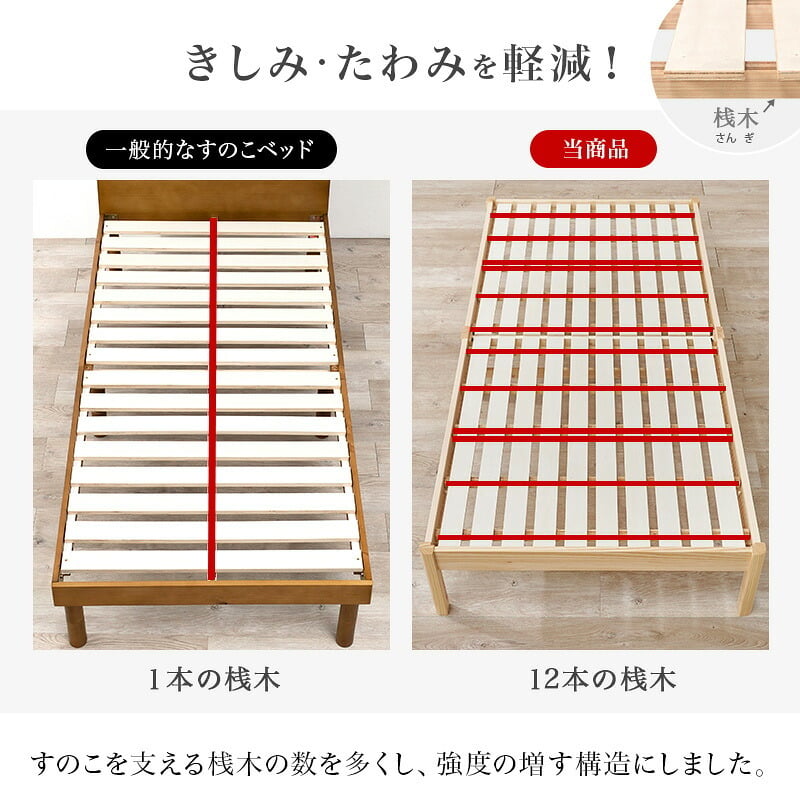 ベッド 寝具 組立簡単 畳シングル +畳マットレス 畳 2種類 い草 畳み 畳マットレス 爽やかな天然い草 湿気 すのこ 床下 大容量 収納スペース 衣装ケース 収納 耐荷重200kg 頑丈 通
