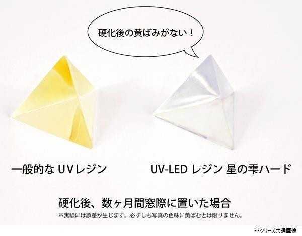 PADICO パジコ UV-LEDレジン 星の雫 ハードタイプ 詰替用 100g 403240 高透明 レジン液 1液性 接着剤 クラフト ハンドメイド アクセサリー 手芸用品 樹脂 紫外線硬化