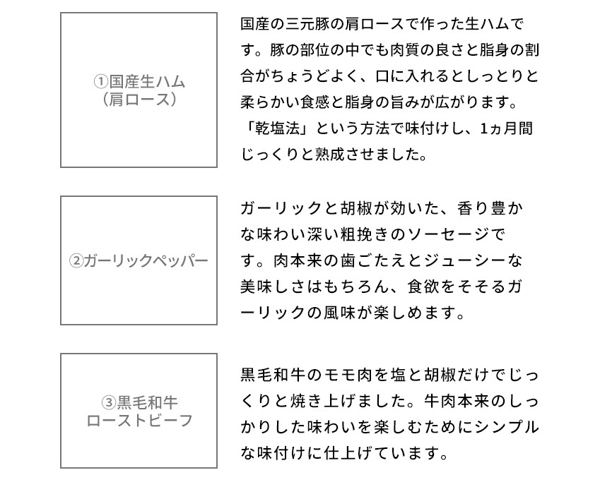 【送料無料】 肉ギフト ソーセージ ハム ベーコン チキン 肉 2026 プレゼント 人気 内祝い お礼 お返し 誕生日 出産 お祝い ギフト 【公式】 KIHACHI キハチ シャルキュトリーF