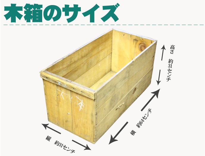 木箱2箱 りんご 箱 りんご箱 アンティーク 収納ボックス DIY 送料無料 20kg入用×2箱（木箱のみ） ※沖縄送料別途加算 男前インテリア ポイント消化