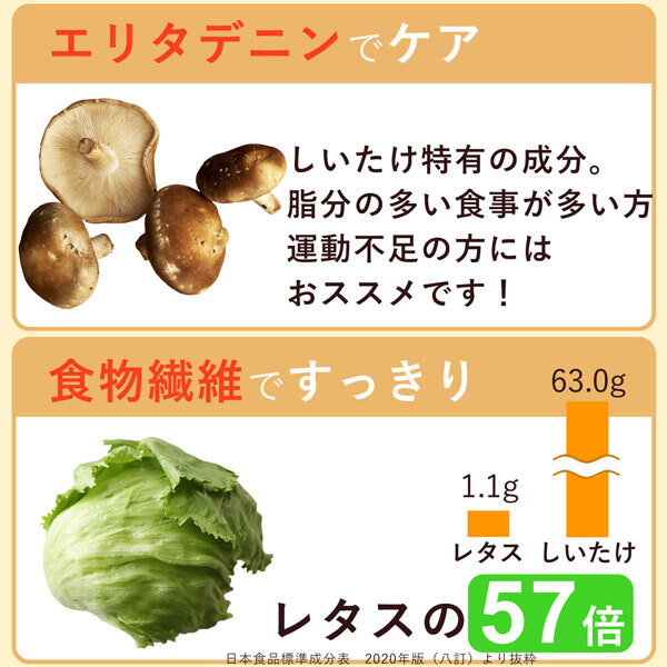 しいたけパウダー 130g×1袋 国産 [cocofukuシリーズ] 国産 無添加 しいたけ 椎茸 粉末 だし 出汁 離乳食 減塩 ビタミンD 旨味 ダイエット 干しいたけ 調味料 健康 コレステロール エリタデニン 食物繊維 カリウム 鉄分 葉酸 (omb10118)