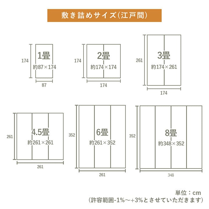 夏ラグ 夏用カーペット ラグ 長方形 い草 日本製 国産 自然素材 滑り止め加工 ナチュラル 市松柄 オールシーズン 消臭 シンプル 約191×300cm ホットカーペット対応 床暖房対応