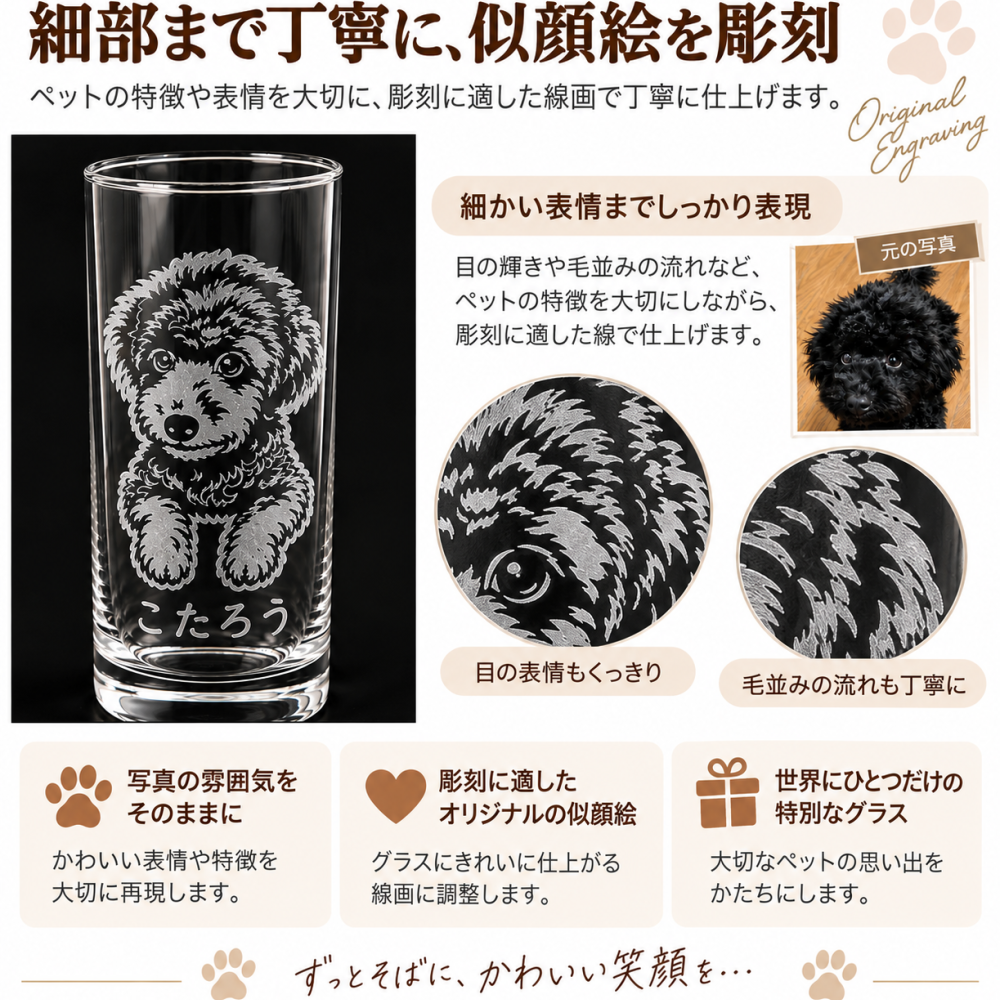 ペット 似顔絵 グッズ グラス 愛犬 愛猫 鳥 ハムスター セキセイインコ 文鳥 亀 うさぎ プレゼント ギフト