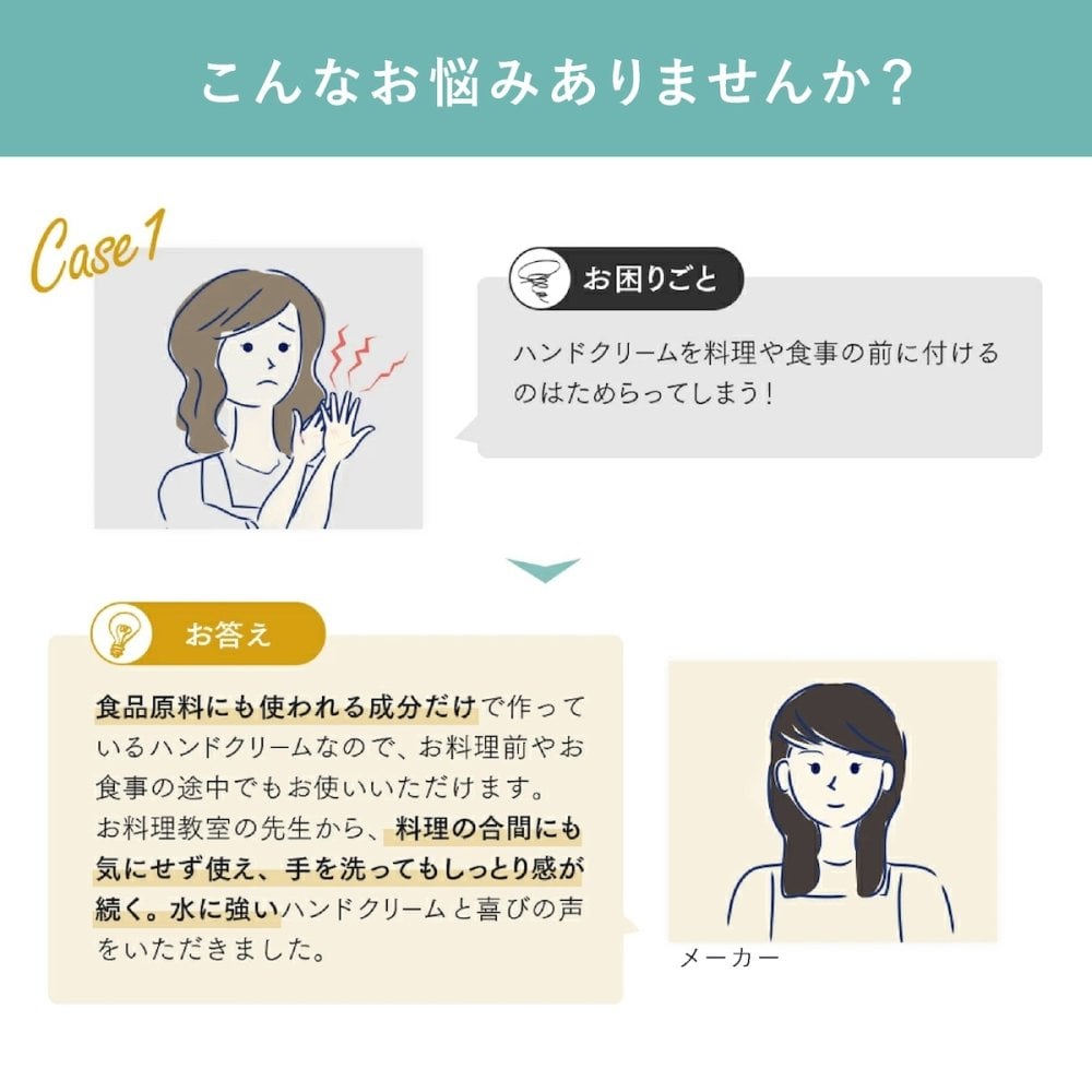 プロ・業務用ハンドクリーム 60g ヤーマン YA-MAN 天然由来成分100％ 日本製 保湿 ハンドケア ベタつきにくい 料理前 水仕事 乾燥 手肌ケア 美容 女性 母 妻 誕生日 母の日 プレゼント 実用的 美容ギフト 