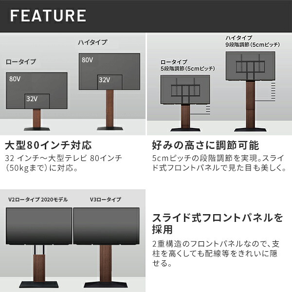WALLインテリアテレビスタンドV3 ロータイプ 32～80v対応 壁寄せテレビ台 TVスタンド 背面収納 コード収納 ホワイト 白 ブラック 黒 ウォールナット ブラウン ナチュラル 木目 震度7耐震試験済み グッドデザイン賞受賞 テレビ台 新生活