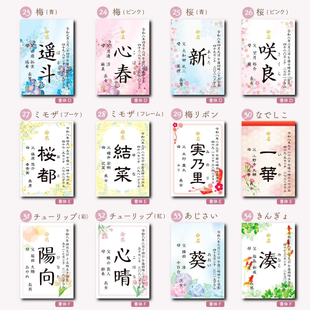 【アクリルフレーム命名書 選べる74種類】飾りやすいサイズ かわいい おしゃれ 命名書 命名紙 命名 印字 赤ちゃん 出産祝い 男の子 名入れ 女の子 アルバム 内祝い 絵本 兄弟 お揃い 写真たて 妻 名前入り フォーマル ママへ ママ用 メッセージ付き