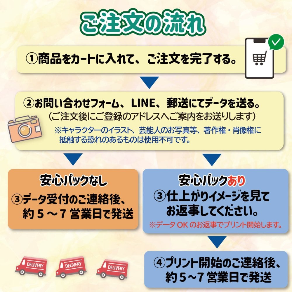 送料無料 LINEで簡単★ お絵かき ポーチ イラスト 似顔絵 オリジナル 小物入れ プレゼント 母の日 2026 お絵かき水筒