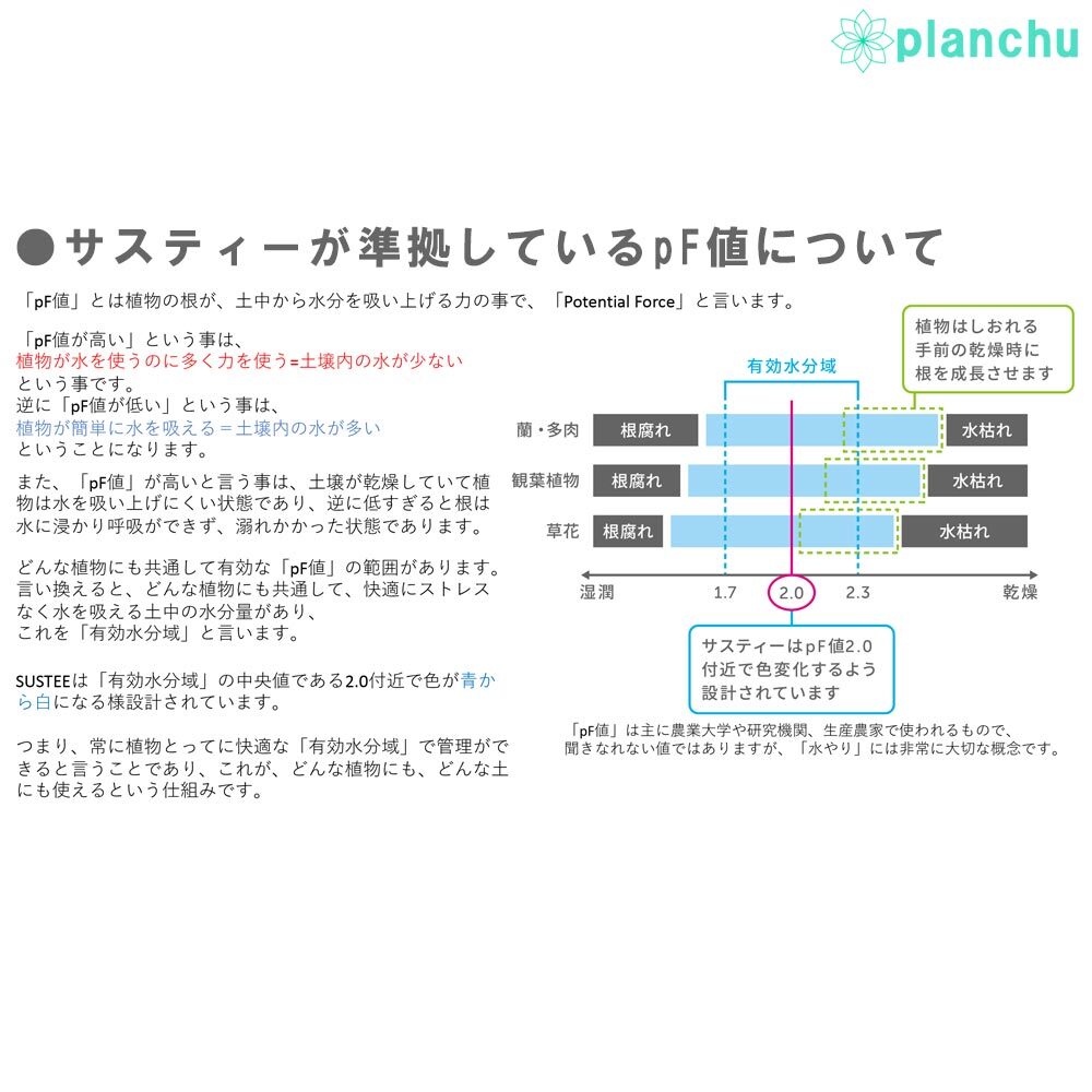 メール便発送 水やりチェッカー 水分計 サスティー Lサイズ 1本 6～12号鉢用 サスティ キャビノチェ JAN4562403100153