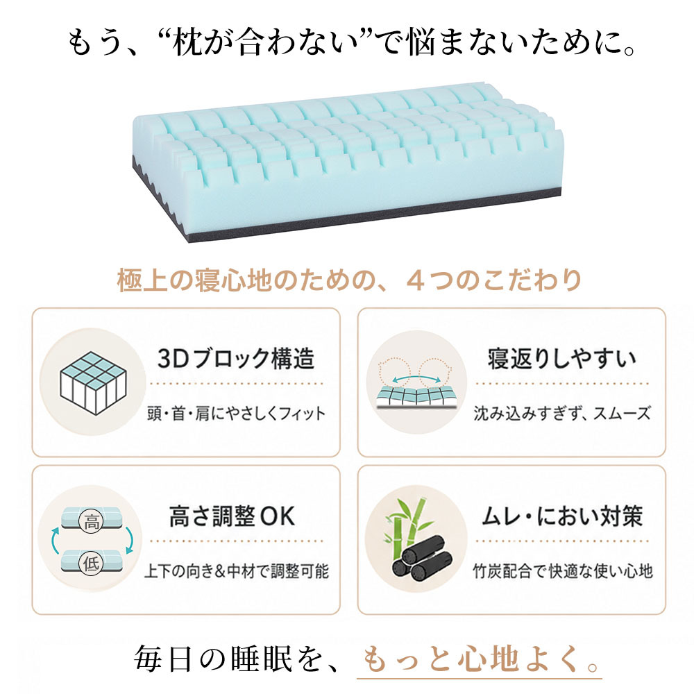 枕 まくら ストレートネック SUMIMIN FIT PLUS 肩こり 首こり 高さ調整シート プレミアムフォーム スミミンフィットプラス 快眠枕 安眠枕