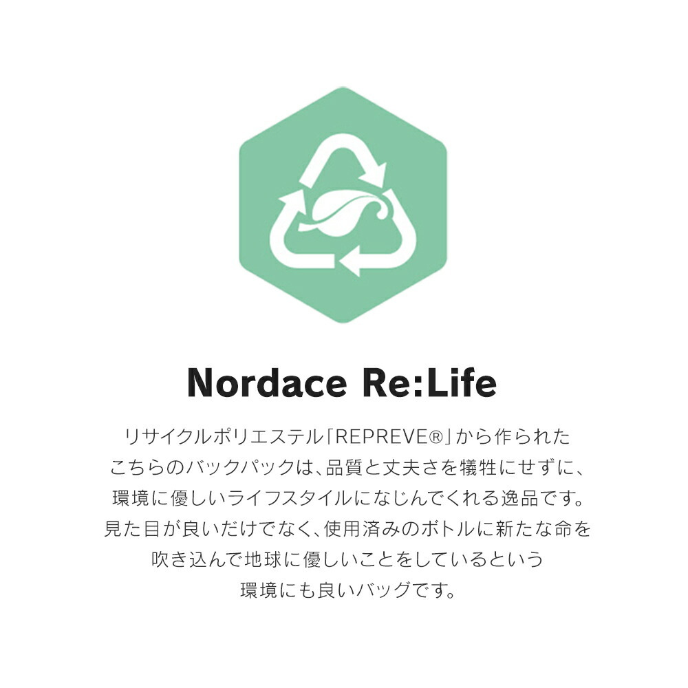 【正規輸入販売代理店】ボディバッグ ブランド おしゃれ レディース 斜めがけ 大人 ノルディス Nordace Eclat Re:Life スリングバッグ ND1100 旅行 コンパクト 耐水