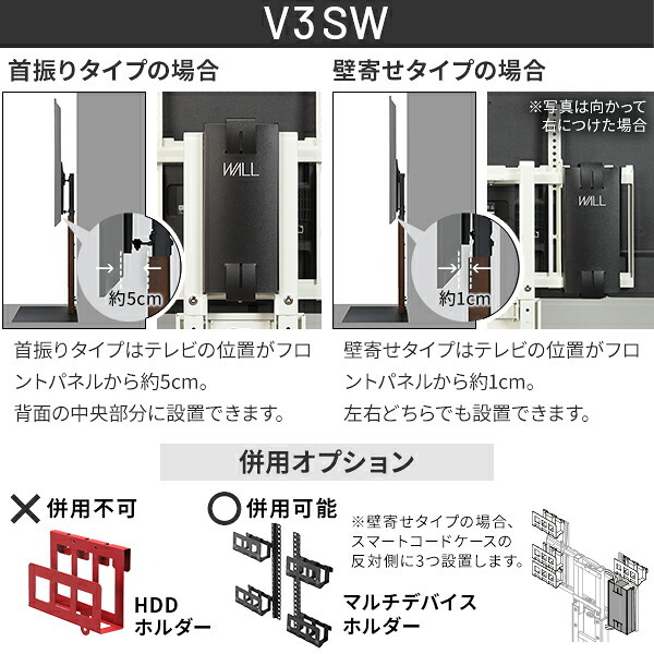WALLインテリアテレビスタンド Vシリーズ/A2対応 スマート設置オプションセット -電源タップ-コードケース 追加オプション 部品 パーツ 配線整理 配線カバー ケーブルカバー 配線隠し モダン おしゃれ 電源コード WALLオプション