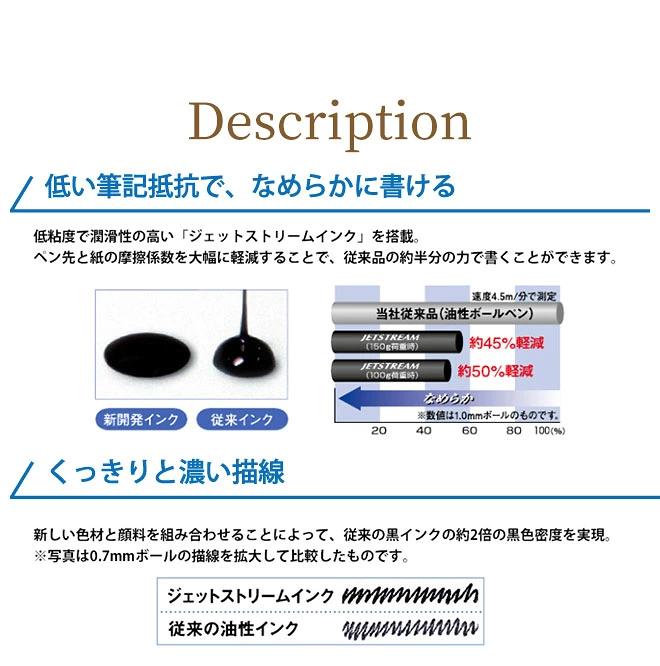 ボールペン 名入れ 無料 ジェットストリーム BAMBOO 限定カラー 0.5mm ペン 多機能ボールペン ギフト 三菱鉛筆 uni 卒業記念品 卒団記念品 入学祝 就職祝 誕生日プレゼント 父の日