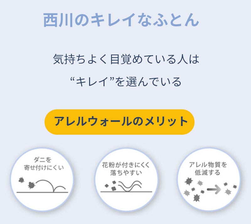 西川 布団 衛生 掛け布団 シングル 洗濯 グッドデザイン 合繊掛けふとん シングルロング150×210cm 防汚 花粉 アレル物質低減加工 肌に優しい ウォッシャブル 清潔 洗える アレルウォール アレル 抗アレル物質 子供 寝具 グッドデザイン賞 新生活