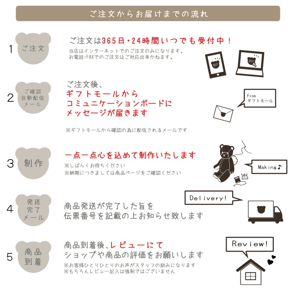 ベビーリュック 2wayショルダートートバッグ 2点セット もこもこテディベア 名入れ 親子お揃い 名入れ無料 出産祝い ギフト プレゼント 名前入り A4 キャンバス リュック マザーズバッグ キャンバストート 母の日 リュック 一升餅 ママ お揃い ギフトセット お祝い 出産準備