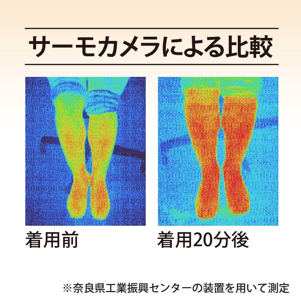 メリノ混 ふくらはぎウォーマー あったまるん 日本製 レッグウォーマー ふくらはぎ用 ウール混 冷え対策 秋冬 防寒 保温 足元ウォーマー アームウォーマー ふくらはぎ 冷え 足 足首 あったかグッズ