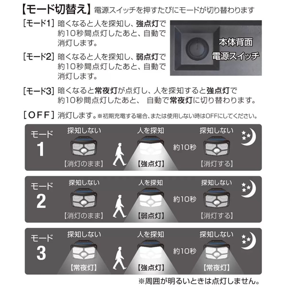 DAISHIN ソーラーウォールライト 2個セット DLS-WL09-2P 赤外線探知方式の人感センサー搭載　600ルーメン 高輝度LED　防雨　屋外照明　防犯ライト　自動点灯　夜間自動点灯　3モード照明　#68245　センサーライト　暗がりの転倒防止　お買い物マラソン