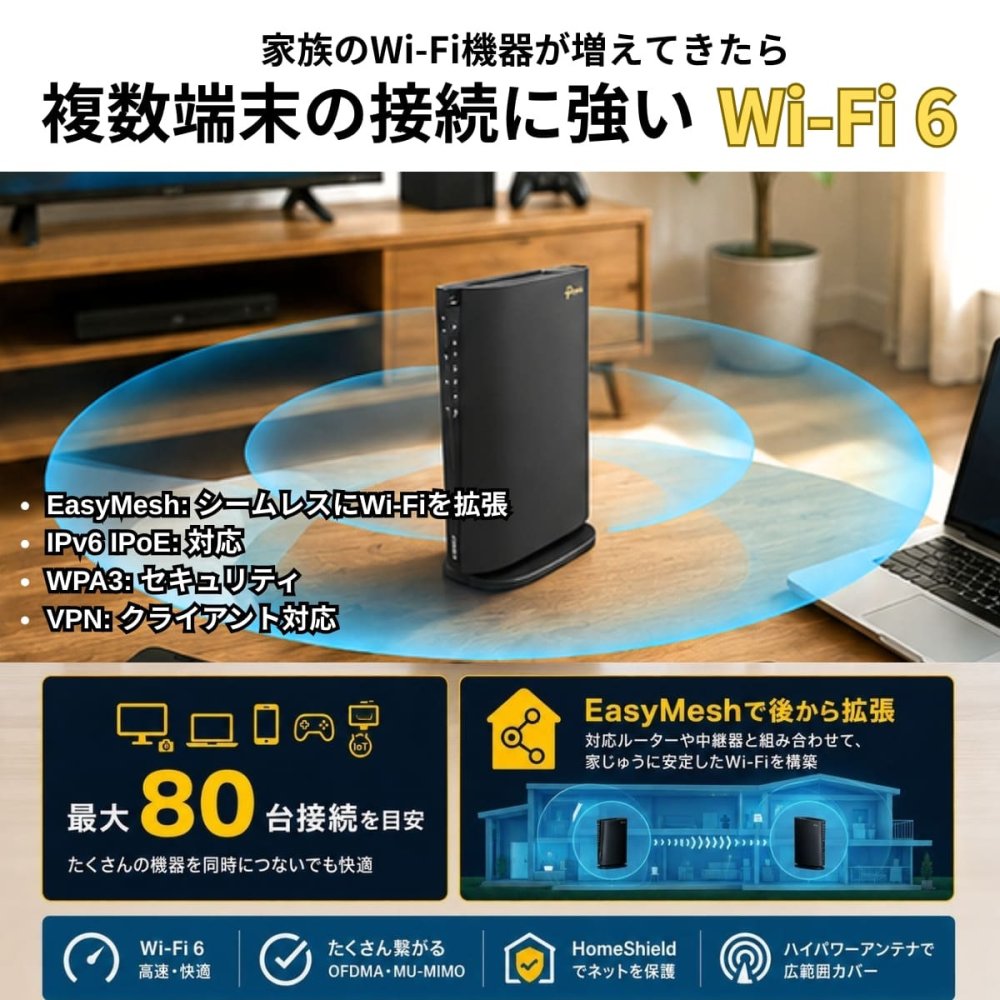 TP-Link Archer AX5400 Wi-Fi 6ルーター 4804+574Mbps 6ストリーム EasyMesh対応 ひかりTV対応 ハイパワーアンテナ 簡単設定 Tetherアプリ ・戸建て3階縦・マンション4LDK ・最大接続台数 80台  縦置き 壁掛け #84566
