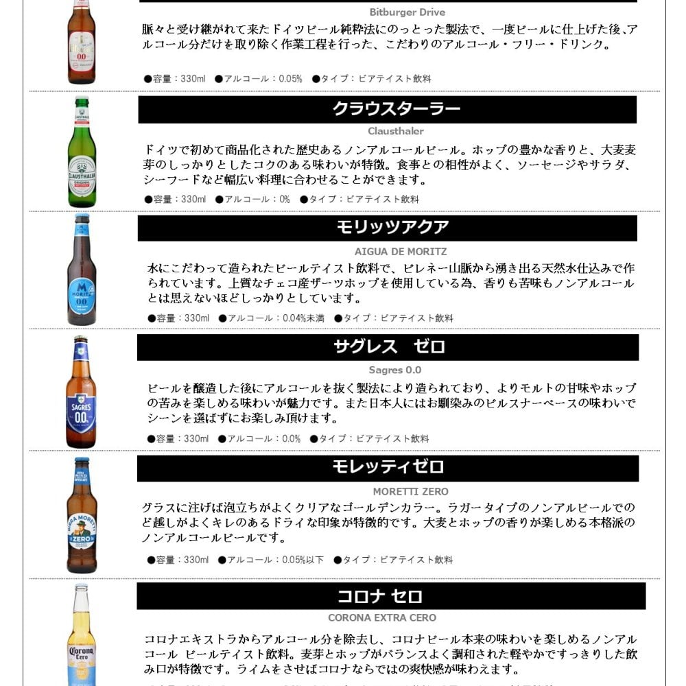 敬老の日にも 休肝日 思いやりギフト 世界のノンアルコールビール 飲み比べ 6本 ギフトセット 脱アルコール製法の本格派 ノンアルビール 割れにくい BEER EARTH GIFT BOX  ギフトシール 熨斗 名入れ 無料対応