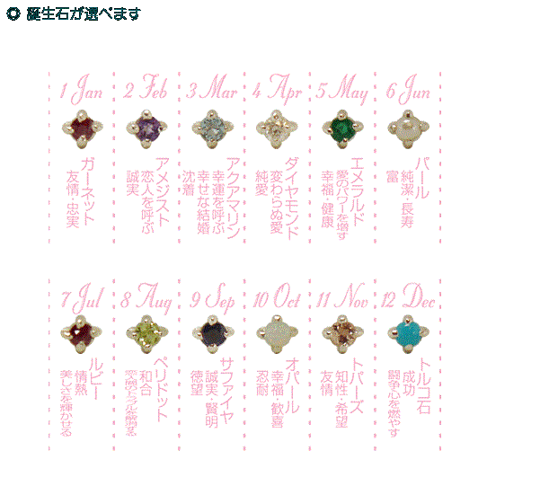 バラのベビーリング 誕生石(1～12月) シルバー925 刻印可能 /出産祝い/誕生日プレゼント/結婚記念日 ROSE（ローズ）