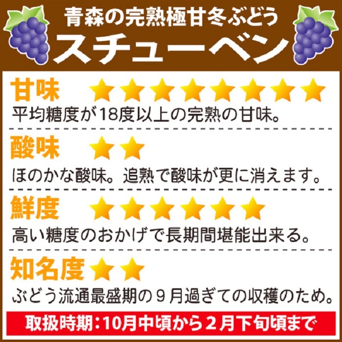 【10月中旬頃から発送】スチューベン 特秀L＆Mサイズ混合 約1.5kg(約5～7房入) 