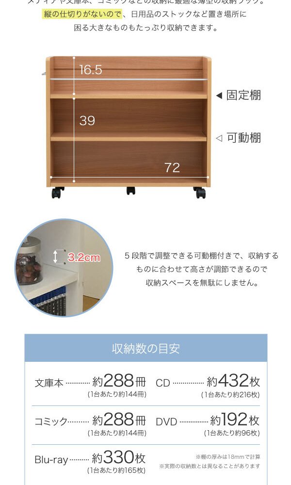 本棚 押入れ 収納 2個セット 幅19.5 奥行78 .5 キャスター付き 隙間 スリム ワゴン 棚 3段 大容量 CD DVD 本 漫画 整理 スライド 収納庫 おしゃれ