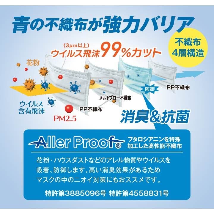 マスク アレルプルーフ 日本製 PM2.5 かぜ 花粉 ハウスダスト 個別包装 サージカル マスク 高機能不織布フィルター使用 Lサイズ 30枚入り