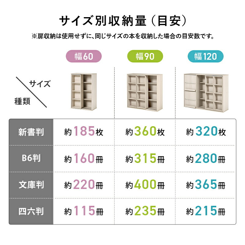 スライド棚付きコミックラック (約)幅60×奥行33×高さ92cm (約)幅90×奥行33×高さ92cm (約)幅120×奥行33(取手含む:37.5)×高さ92cm ナチュラル パーティクルボード 組立式 取り出しやすい ブラウン ストーングレー