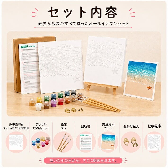 数字塗り絵 大人の塗り絵 ミニサイズ 選べる3点セット ナンバーペイント数字入り 塗り絵 脳トレ 趣味 おうち時間 絵画キット アート 癒し プレゼント 誕生日 母の日 父の日 敬老の日 【無料ラッピング】【選べるデザイン】【送料無料】