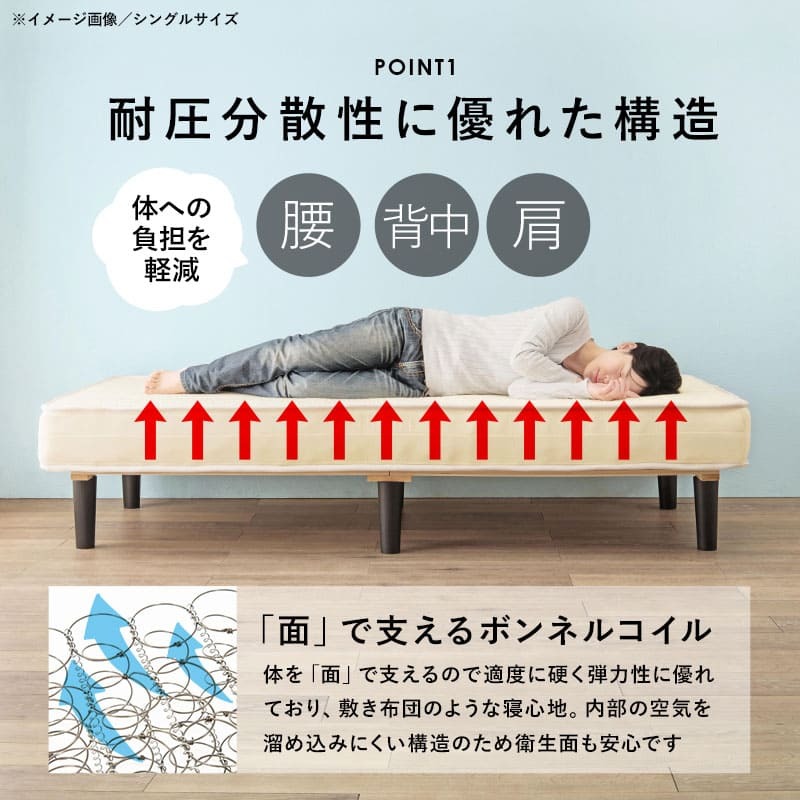 ベッド 寝具 すのこフレーム マットレスセット おしゃれ ボンネルコイルマットレス セミダブル ボンネル コイル 厚さ17.5 耐圧分散 下収納