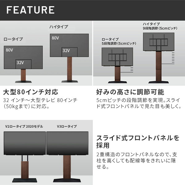 WALLインテリアテレビスタンドV3 ロータイプ+棚板ラージサイズ 2点セット 32~80v対応 壁寄せテレビ台 テレビボード TVスタンド 背面収納 コード収納 ホワイト 白 ブラック 黒 ウォールナット ブラウン グッドデザイン賞受賞 テレビ台 新生活