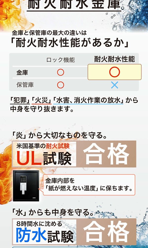 【受注生産】アーマーセーフ 耐火耐水金庫 2030D 容量9.8L小型でもしっかり耐火耐水金庫