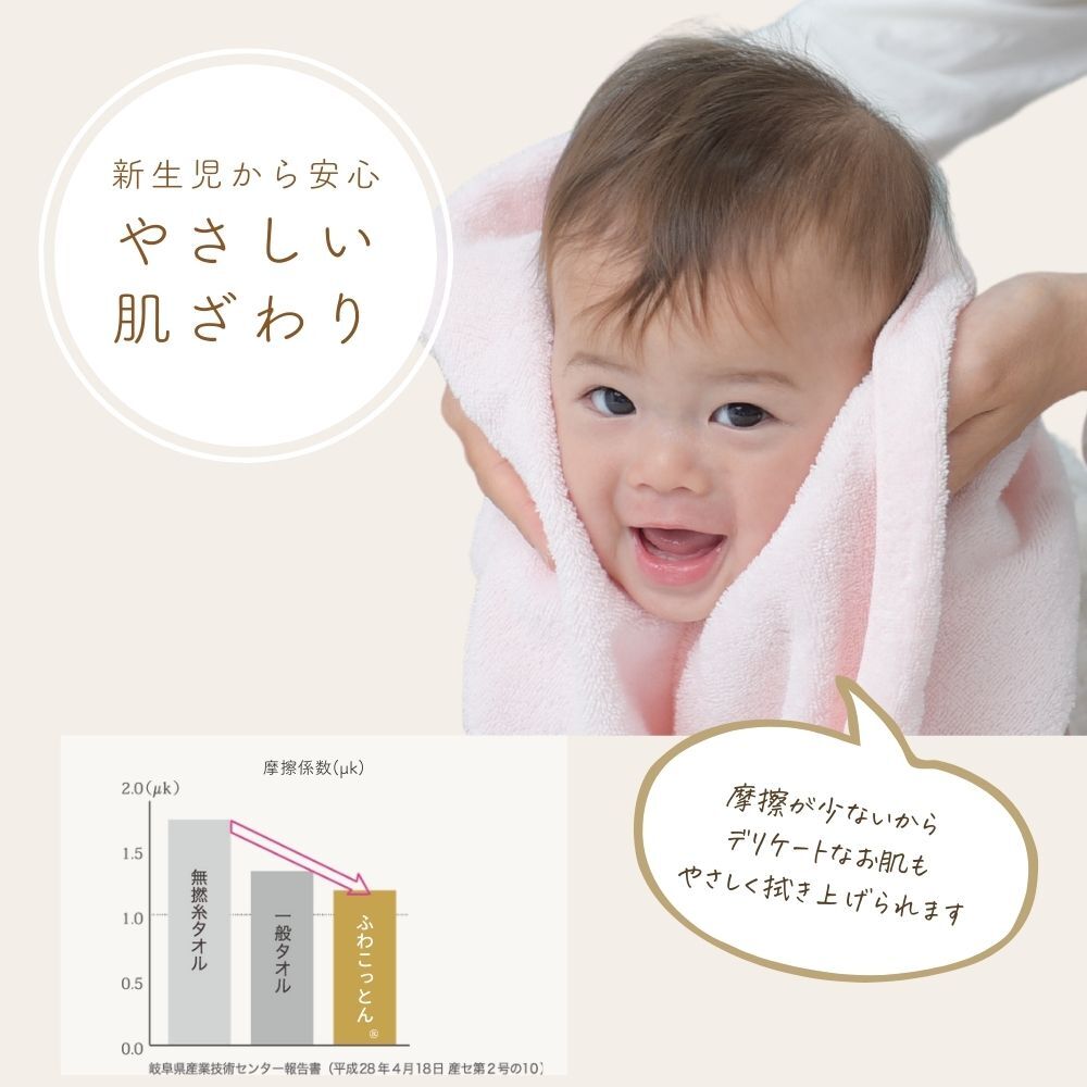 ふわこっとん® プチバスタオル(2枚組) 【日本製】 スーパーゼロ バスタオル 小さめ タオル オーガニックコットン ふんわり やわらかい 敏感肌 キッズタオル 泉州タオル プレゼント ギフト 内祝い ブロンマ Blomma【送料無料】