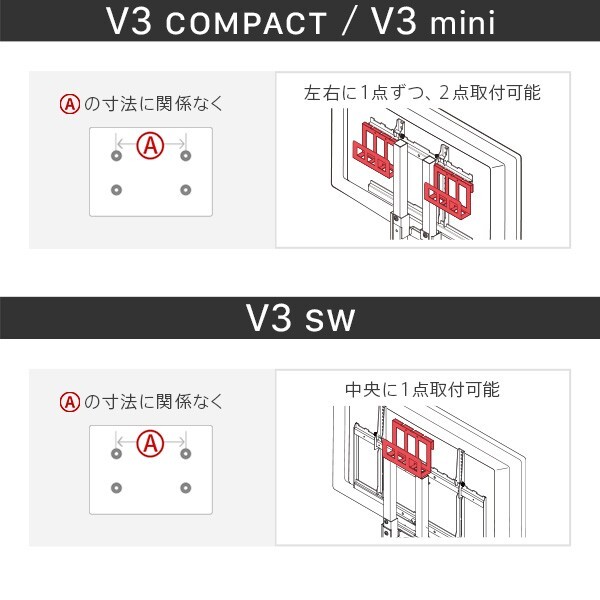 WALLインテリアテレビスタンド全タイプ対応 HDDホルダー ハードディスクホルダー 追加オプション 部品 パーツ スチール製 WALLオプション